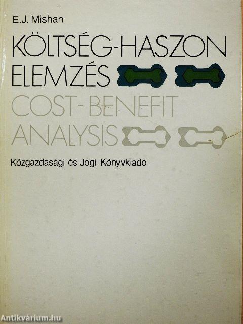 Költség-haszon elemzés