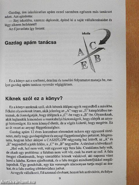 A Cashflow négyszög