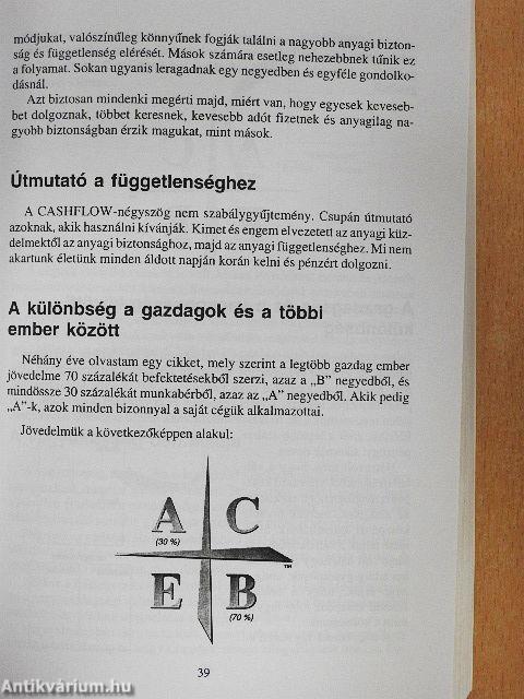 A Cashflow négyszög