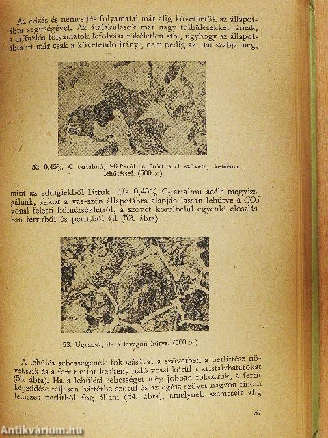 Hőkezelési eljárások