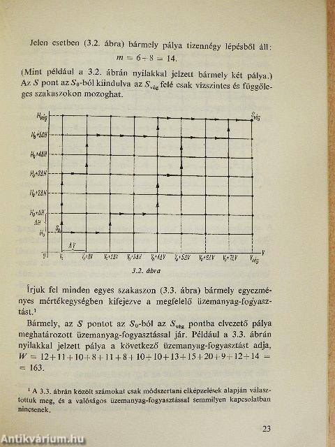 A dinamikus programozás elemei