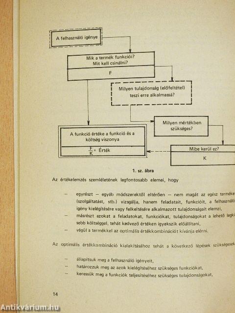 Elemzési módszertani útmutató