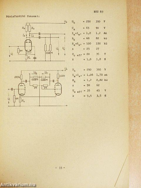 Elektroncső katalógus