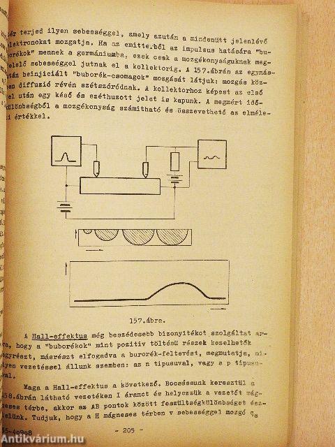 Elektronika