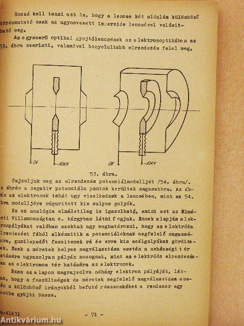 Elektronika