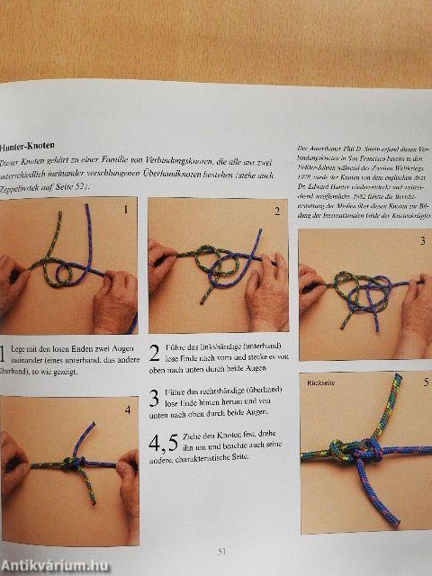 Das Knotenbuch