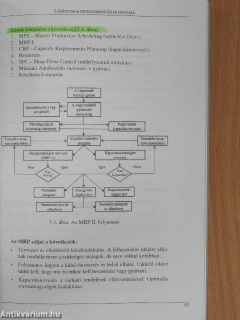 Üzleti informatika