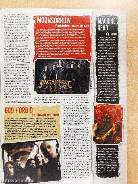 HammerWorld 2008/4