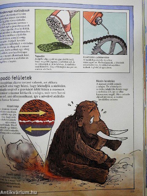 Így működik