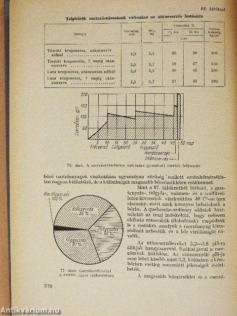 A bőrgyártás technológiája I-II.