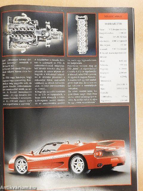 Sport Auto 1995. január-december