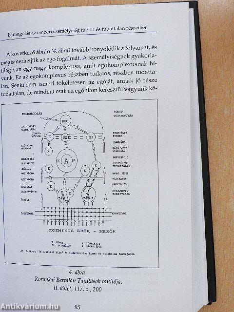 Belső utakon