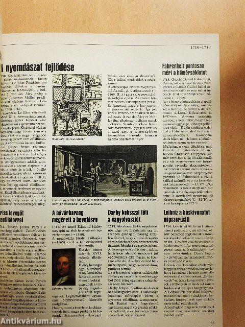 A technika krónikája