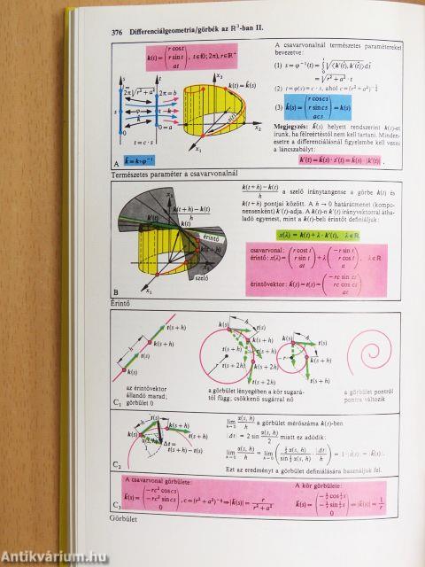 Matematika