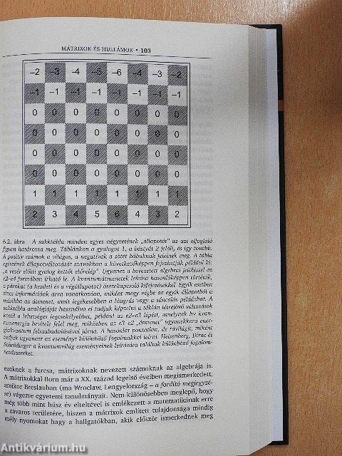 Schrödinger macskája