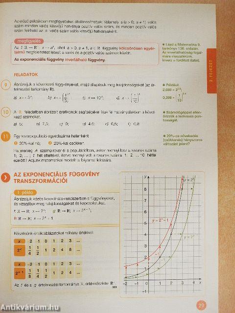 Matematika 11.