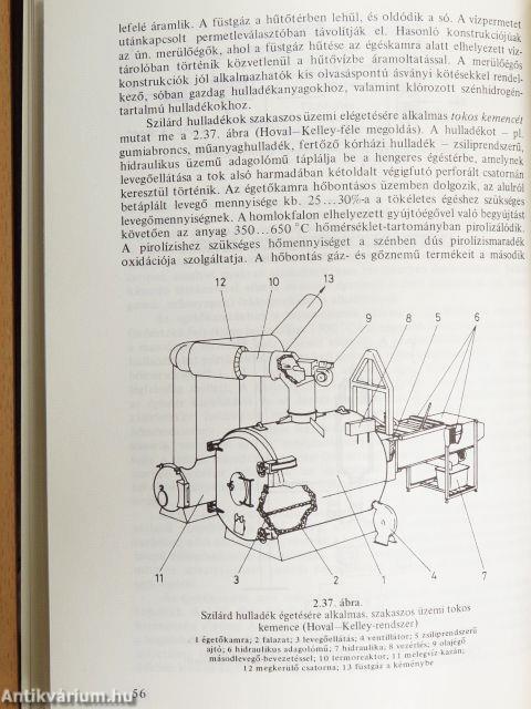 Energia hulladékból