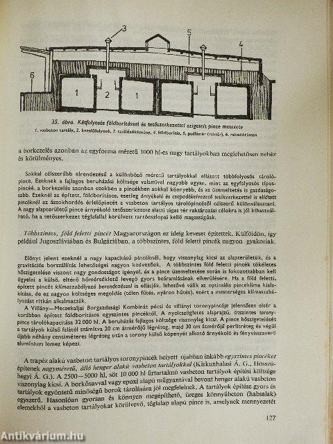 Borászat