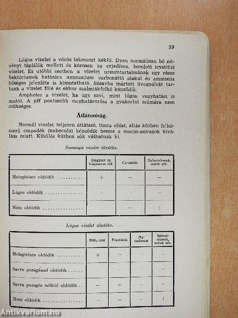 A gyakorló orvos laboratóriuma