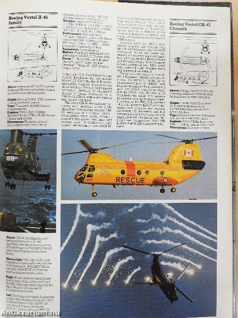 Modern Fighting Aircraft
