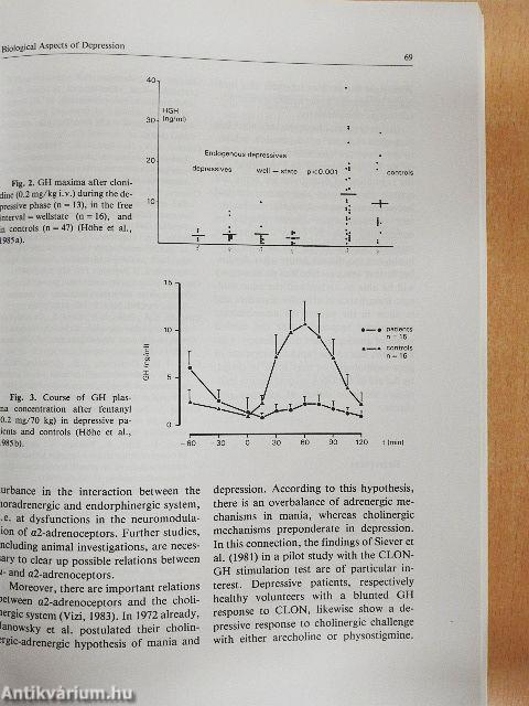 Psychopathology