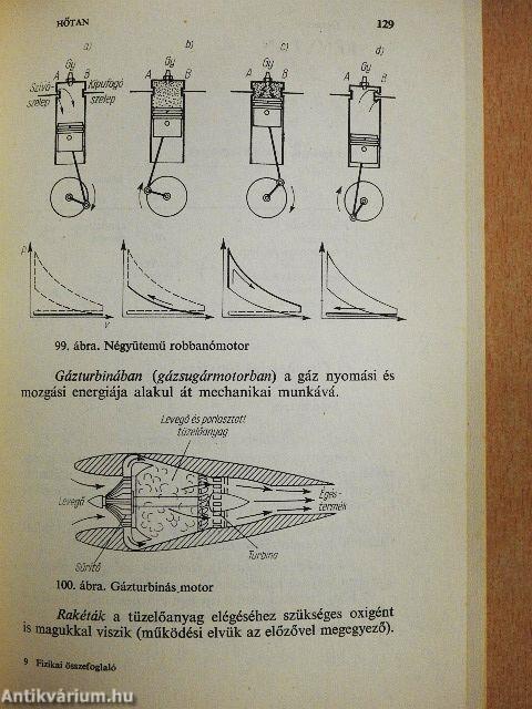 Fizikai összefoglaló