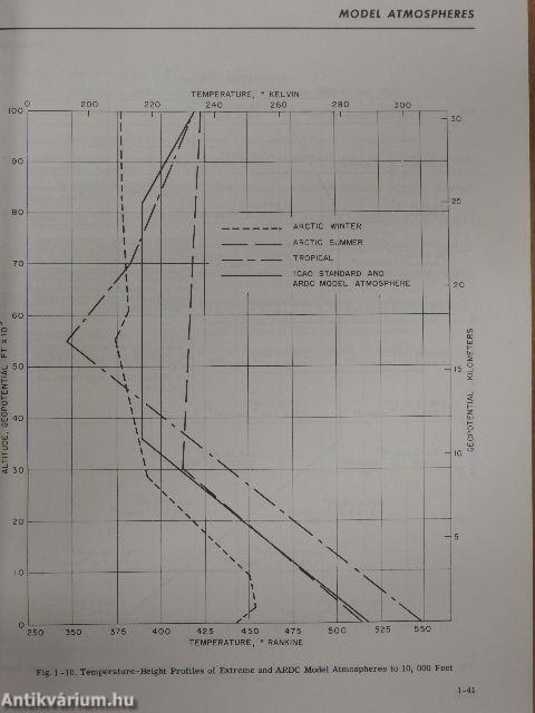 Handbook of Geophysics