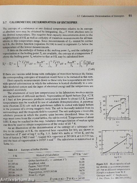 Physical Chemistry