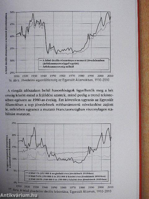 Piketty zsebkönyv