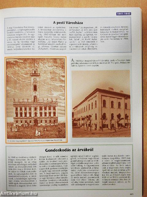 Budapest krónikája