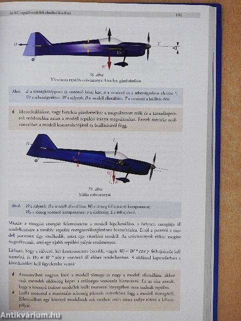 Repülőmodellezés II.