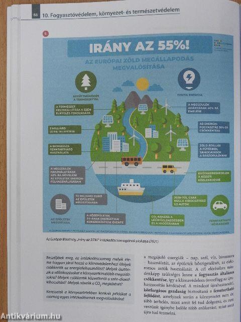 Magyar nyelv 12.