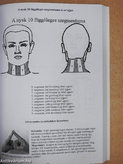 A mudrák titkos kódja