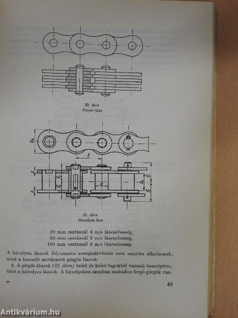 Gépelemek II.