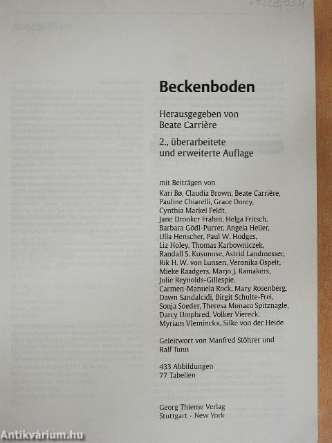 Beckenboden