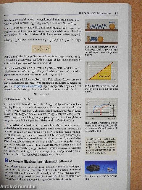 Fizika 11-12.