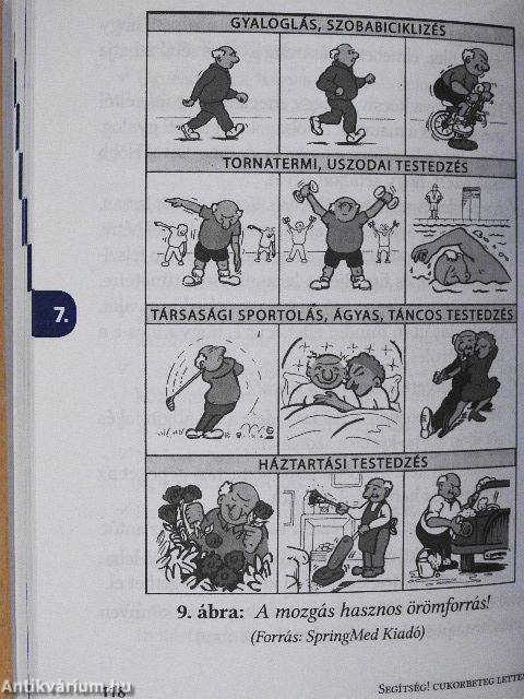 Segítség! Cukorbeteg lettem!