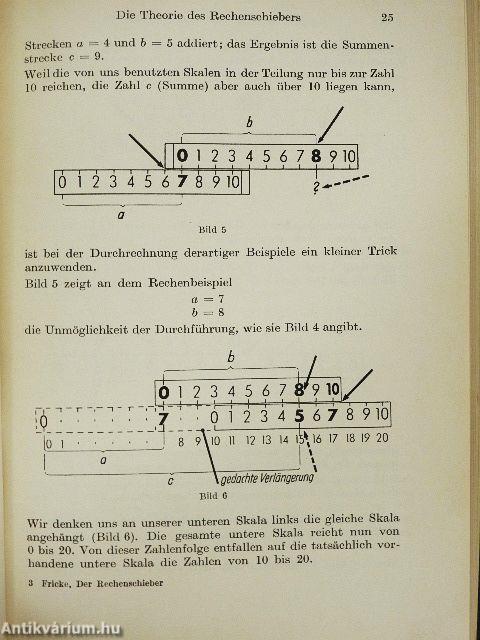 Der Rechenschieber