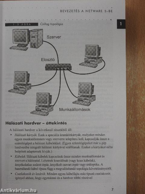 NetWare 5 - Adminisztrátorok kézikönyve