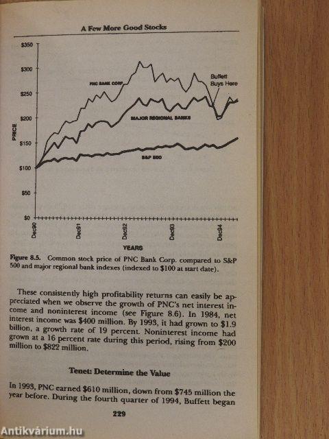The Warren Buffett Way