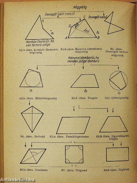 Matematika