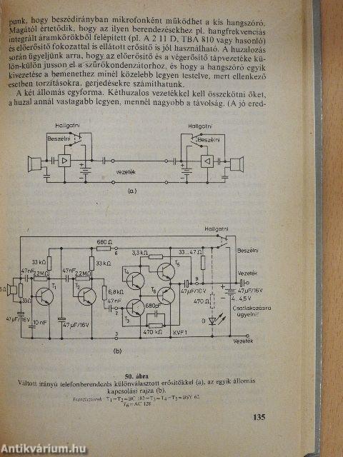 Elektronika hobby