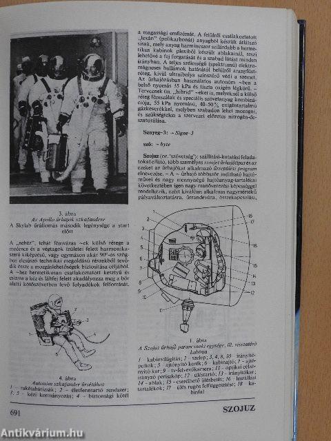 Űrhajózási lexikon