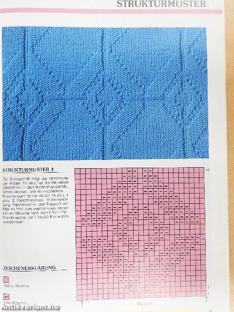 Das neuartige Strickmusterbuch