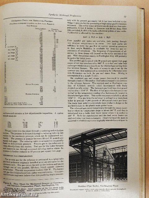 Modern Chemical Processes