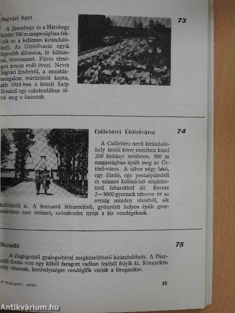 Budapesti séták