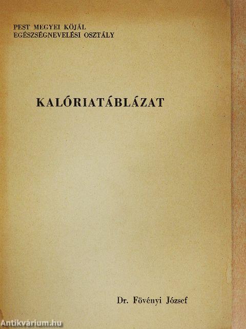 Kalóriatáblázat