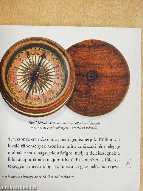 Iránytűk