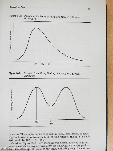 Psychology Applied to Work