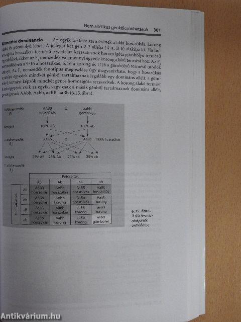 Biológia